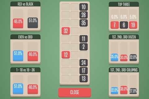 Real Roulette screenshot 3