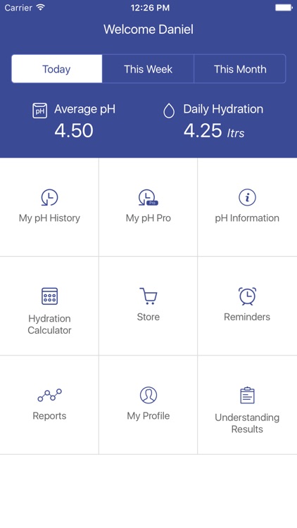 my pH tracker