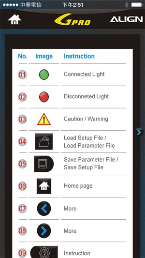 Gpro Flybarless System(圖5)-速報App