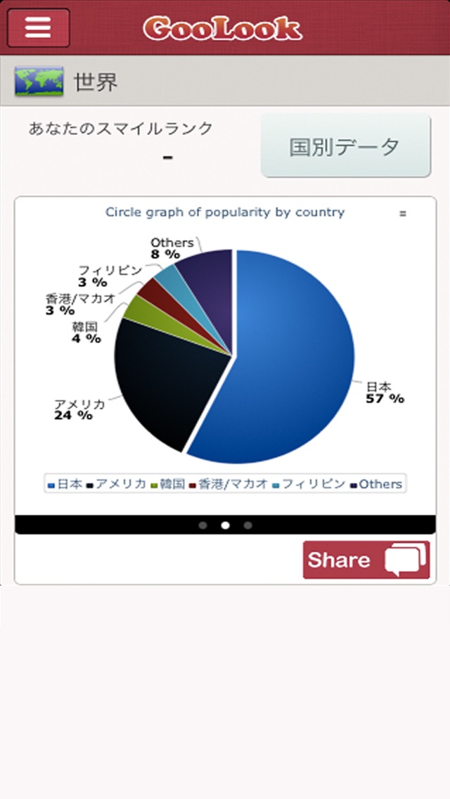 モテ街みつかる GooLook - グールックのおすすめ画像4