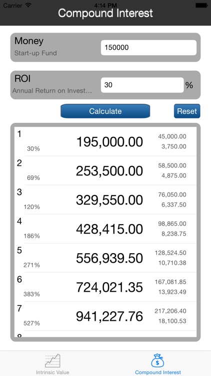 Stock Intrinsic Value