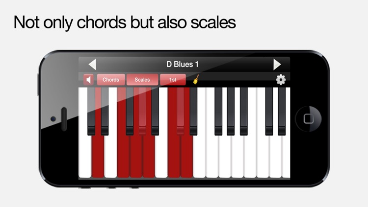 Piano Chords & Scales