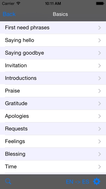 English-Serbian Talking Travel Phrasebook
