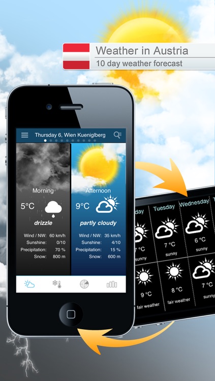 Weather for Austria Pro