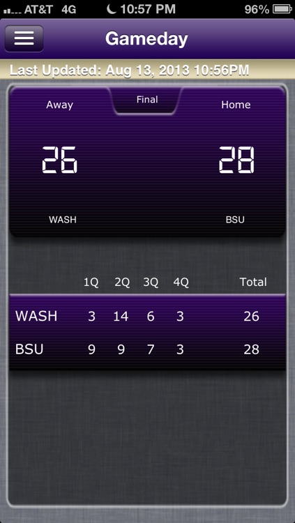 Washington College Football Live screenshot-4