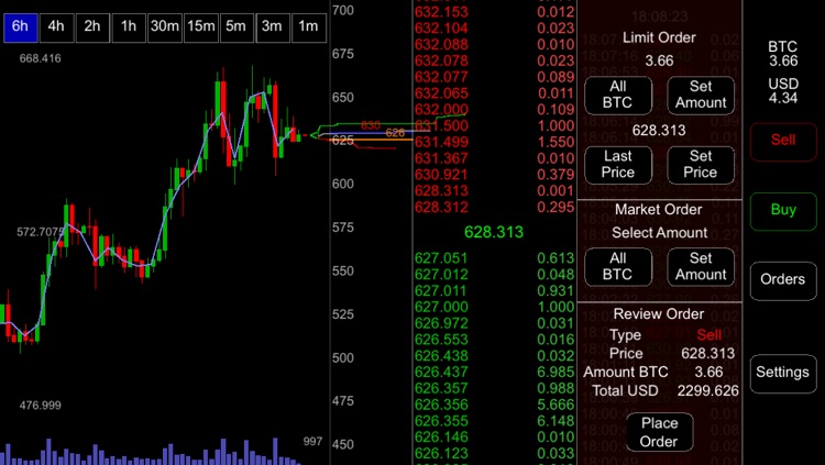 nMoon - Bitcoin Day Trading Client