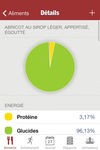 iFood Pro: Calorie Counter screenshot 2