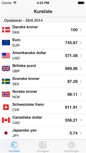 veksle euro til danske kroner lang pik veksle euro til danske kroner lang pik