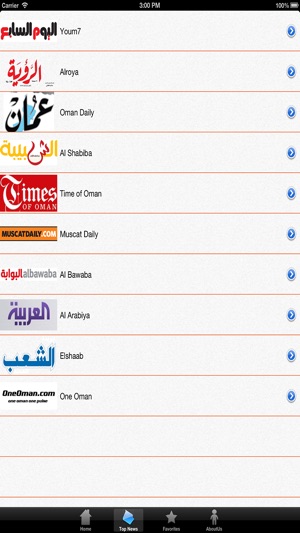 Oman News Paper(圖2)-速報App