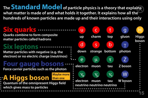 The Physics Quiz - Particles screenshot 4