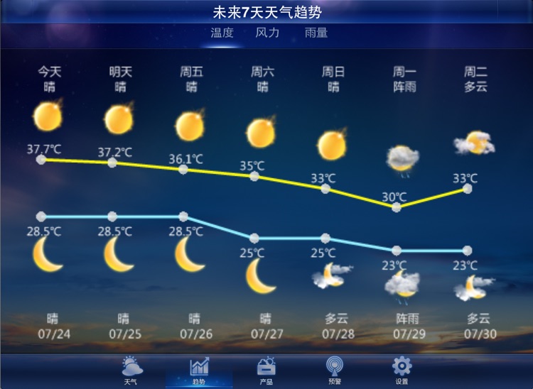 綦江突发事件预警信息发布平台 HD