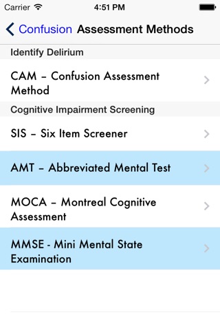 Confusion: Delirium & Dementia screenshot 2