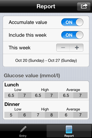 Blood Sugar - Glucose log, report, reminder, weekly average, high / low at a glance screenshot 2