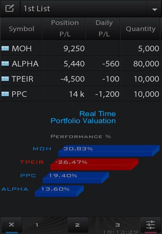 HellenicAmerican ZTrade screenshot 2