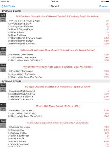 Sg Football Singapore Pools Odds For Soccer Sports Betting Apprecs