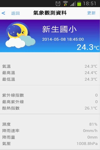臺北市校園數位氣象網 screenshot 4