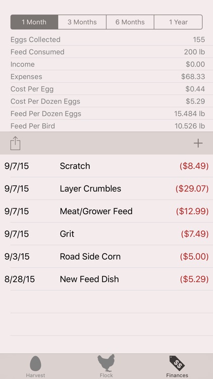 Mother Hen screenshot-3