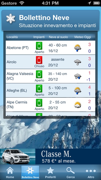 Meteo Neve