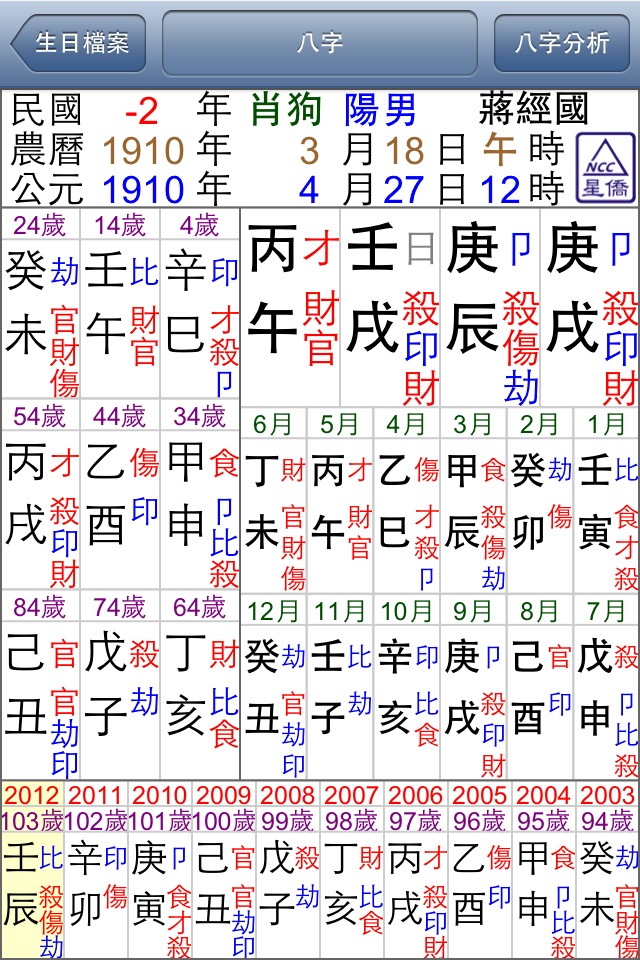 星僑八字 screenshot 3