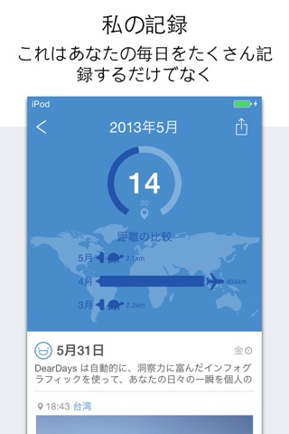 DearDays - Personal Automatic Journal screenshot 2