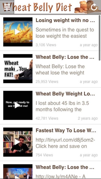 Wheat Belly Diet