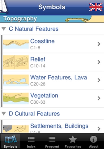 Marine Chart Symbols screenshot 2