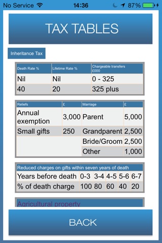 DSG Chartered Accountants screenshot 4