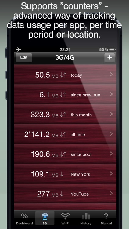 Download Meter - track Data Usage and avoid Data Plan Overage