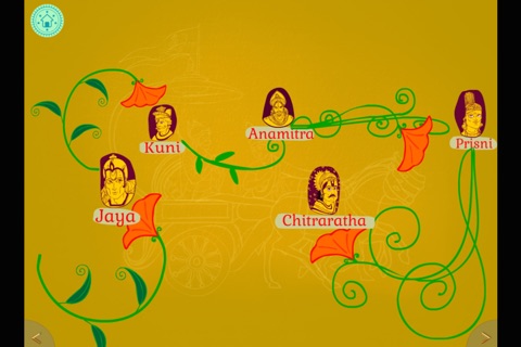 Krishna Family screenshot 3