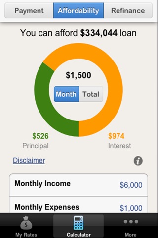 Singapore Mortgage Calculator & Home Loan Rates - MoneyIQ screenshot 3