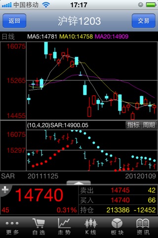 国投中谷期货手机行情 screenshot 3