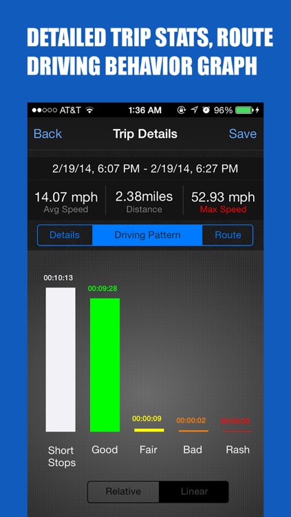 Speed n Miles - Speedometer with Trip Computer