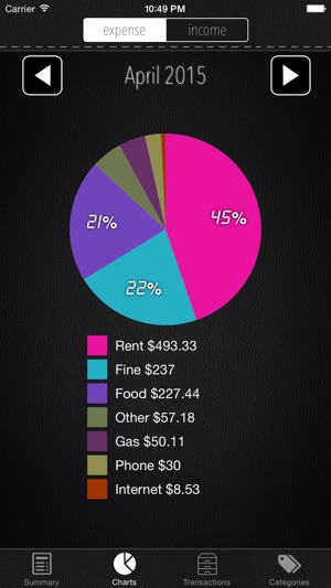 Pay Counter(圖4)-速報App