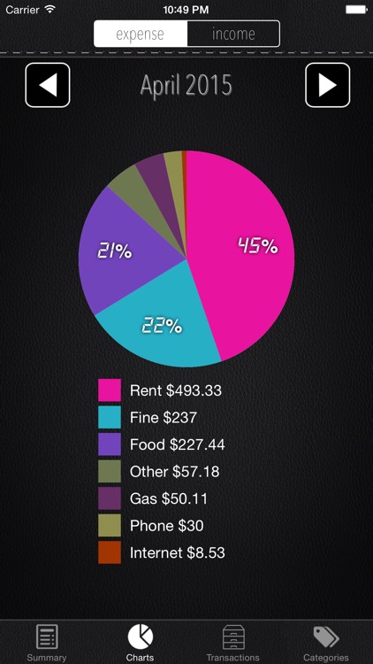 Pay Counter screenshot-3