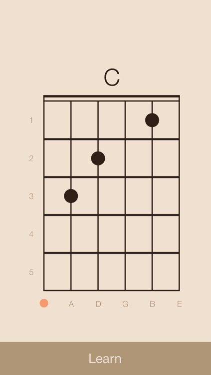 GuitarChords - Learn Basic Guitar Chords