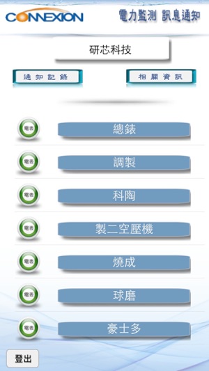 PowerLink(圖2)-速報App