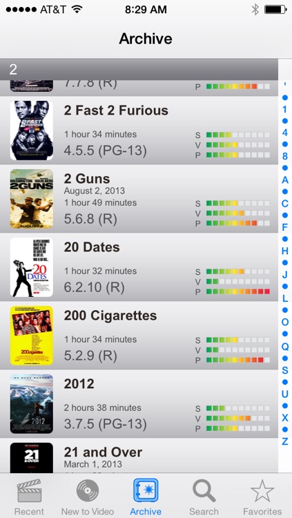 Kids In Mind - Movie Reviews for Families - Pro screenshot-3