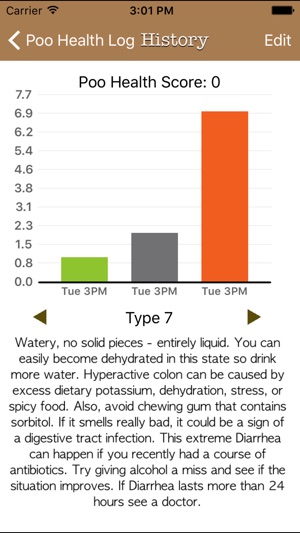 Poo - Track Your Digestive Health With The Bristol Stool Sca(圖2)-速報App