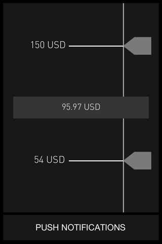 ZeroBlock - Real-Time Bitcoin Ticker and Bitcoin News Tracker screenshot 4