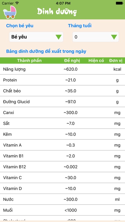 Chăm con - Chăm sóc bé yêu của bạn screenshot-4