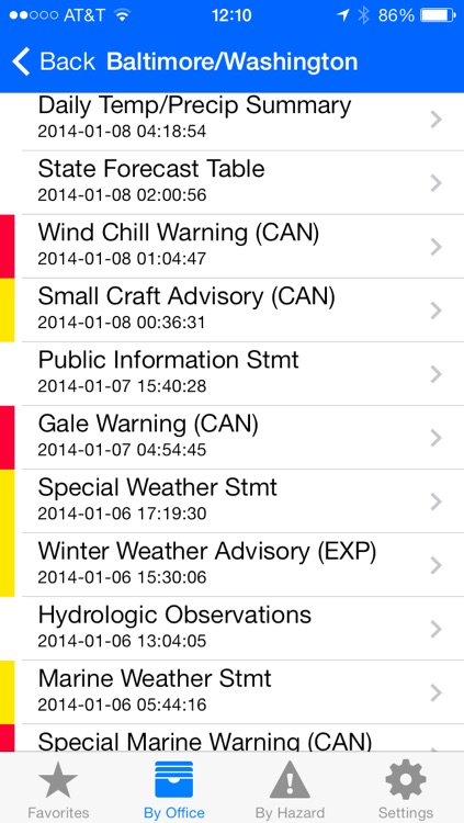 Weather Informant screenshot-4