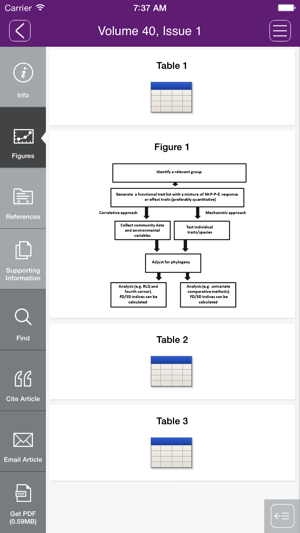 Ecological Entomology(圖3)-速報App