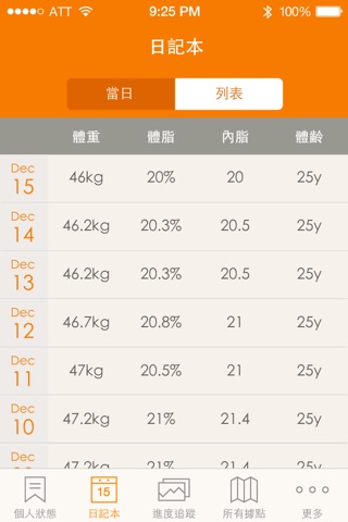 健康減重日記 screenshot 3