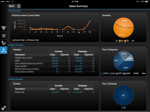 CommonSense Lead Management App screenshot 4