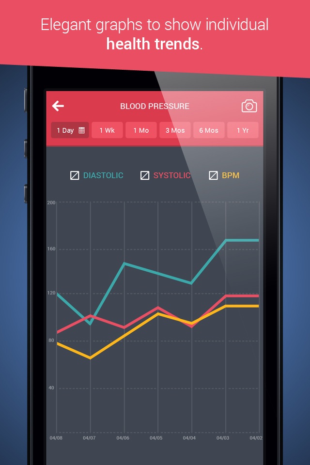 Health Tracker & Manager for iPhone - Personal Healthbook App for Tracking Blood Pressure BP, Glucose & Weight BMI screenshot 3