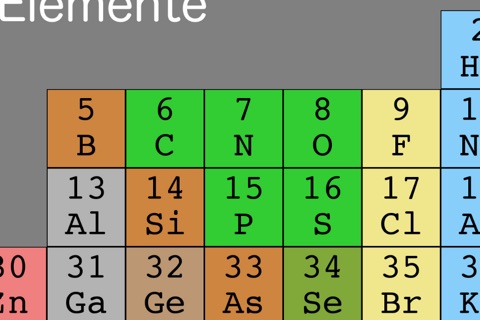 Periodensystem screenshot 2