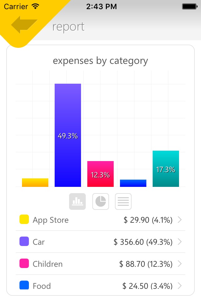 Money Care - Finanças Pessoais screenshot 3