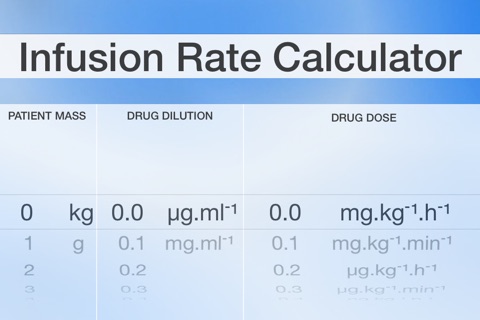 Infusion Rate Calculator 2 screenshot 2