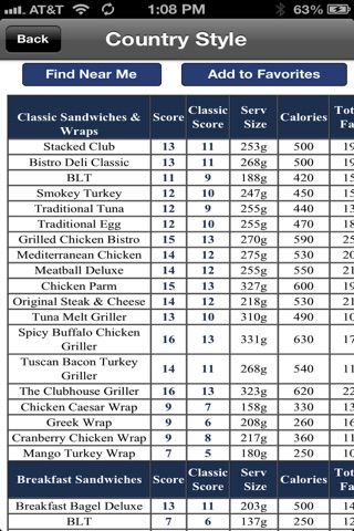 Canadian Fast Food Nutrition Calories , Points for Weight Loss and Calorie Watchers CA Mobile App screenshot 2
