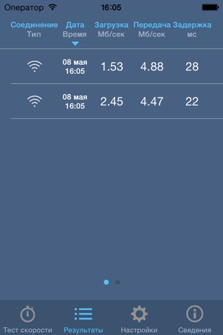 wiTest тест скорости и производительности интернета screenshot 4